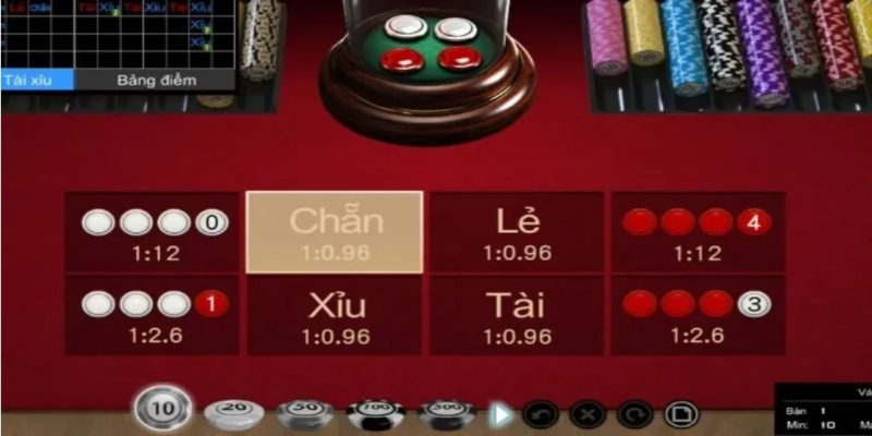 Cơ Chế Của Trò Chơi Bảng Vị Xóc Đĩa